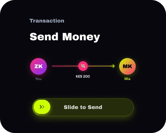 The Send Money screen: a transfer from You to Mia with a “Slide to Send” control