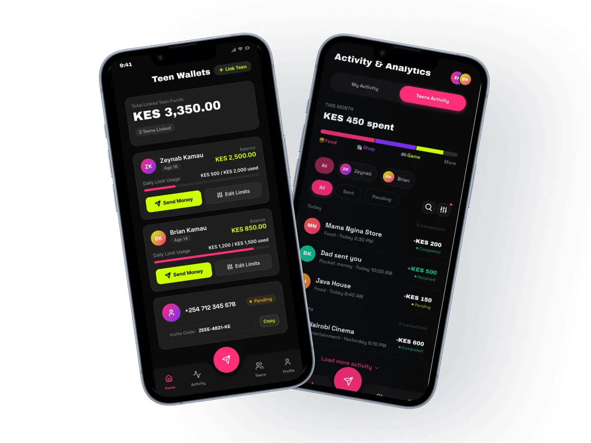 Two phones showing a parent's Teen Wallets screen and the Activity & Analytics feed