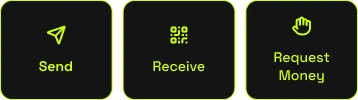 The Send, Receive and Request Money actions