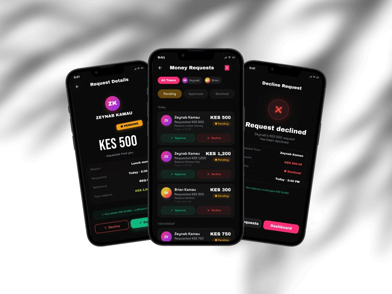Three phones: a request's details, the Money Requests list, and the decline confirmation