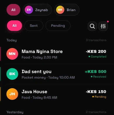 The activity feed: every payment and transfer, itemised
